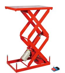 電動シリンダーマグネット制御テーブルリフト(200V0.4kw)MD18LI-250-0510W3T-200V