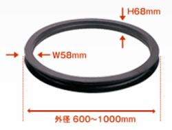 大重量パレット回転リング/MD26X-6G