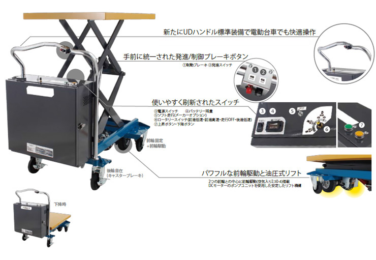 電動昇降走行台車バッテリー式(350KG)MF3ML-350KGRST
