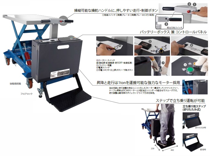 電動昇降走行台車バッテリー式(1TON)MF3MLW-1TON
