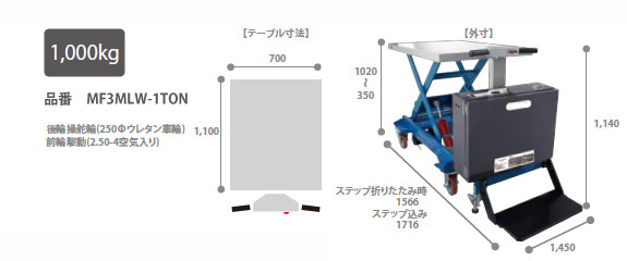 電動昇降走行台車バッテリー式(1TON)MF3MLW-1TON