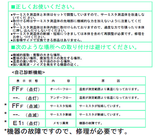 耐酸耐アルカリセンサー付デジタル温度計MG17ELS-55M