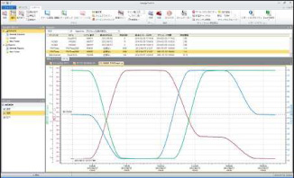 受信中継機/解析ソフト/USBケーブルMI1FTP-TWR-S