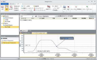 解析ソフト・USBドッキングステーションMI1TP-251-FRUSB
