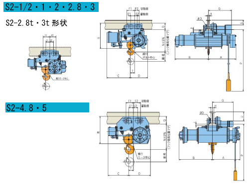 高速タイプ普通形低揚程電動横行ホイスト