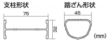 2連はしご　M196LF2-52P