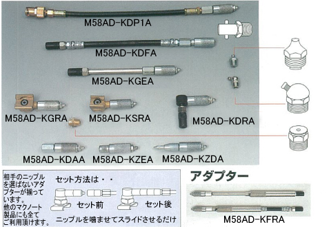 エアー式ペール缶用グリースガン/M58PE-P3CA