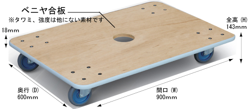 合板平台車M611VA-8055-75W