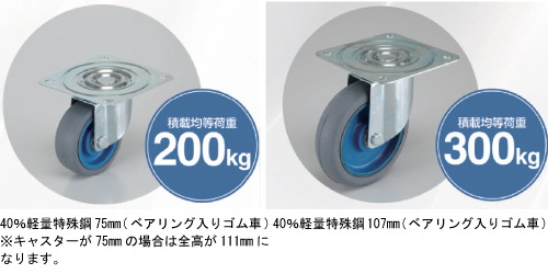 合板平台車M611VA-8055-75W