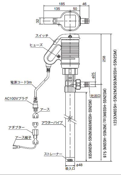 電動小型ケミカルポンプ(薬液移送)/M655H-55N2M | シロ産業 |