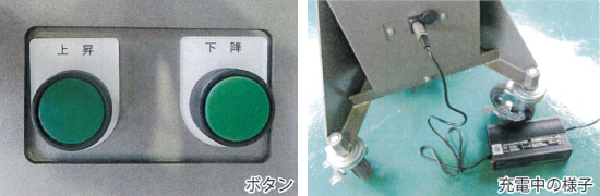 電動コンパクト１本マストリフト(200KG)MB17MK-200KG