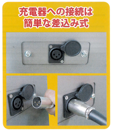 電動コンパクト１本マストリフト(200KG)MB17MK-200KG