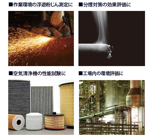 デジタル粉塵計ME6DEL-4553N