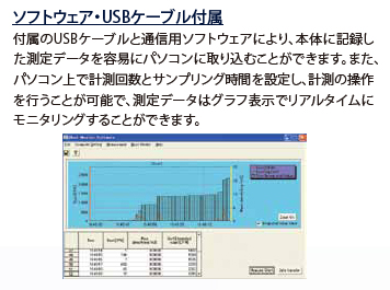 デジタル粉塵計ME6DEL-4553N